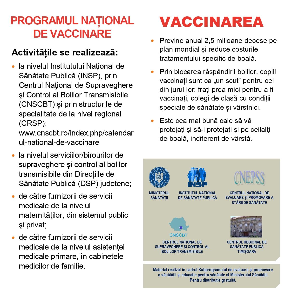 vaccinare